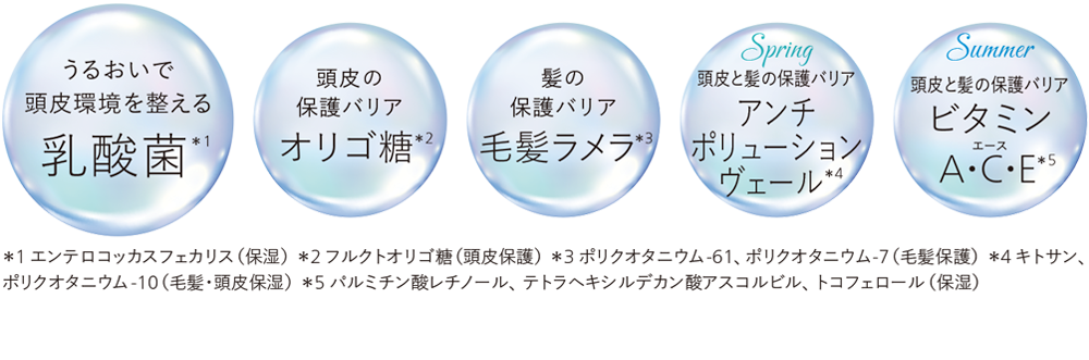 img_pnea_characteristic.png